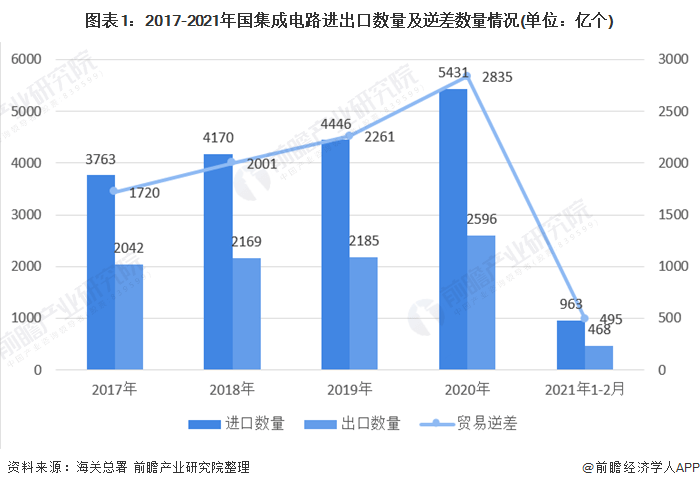 玻璃门玻璃价格，市场分析与购买指南