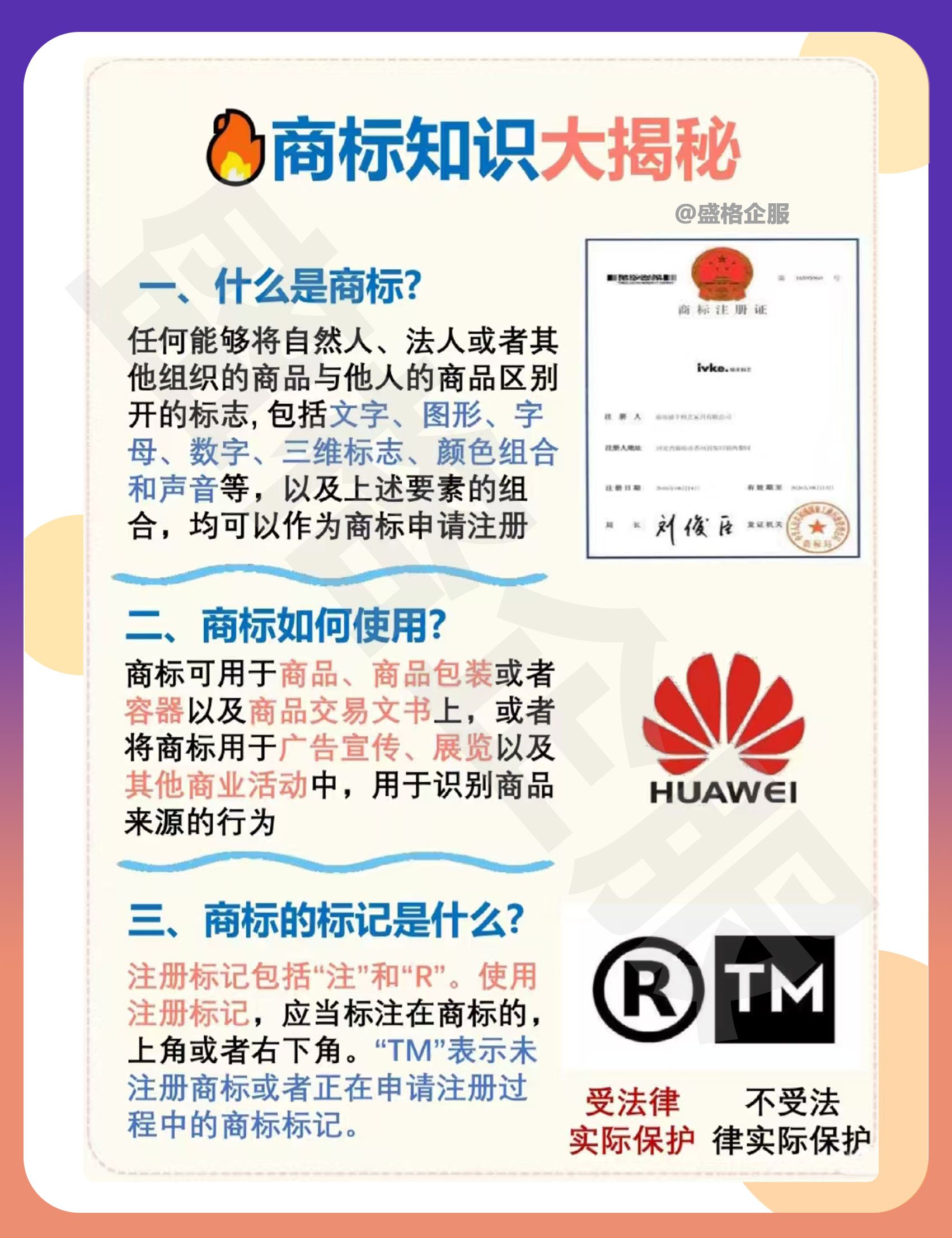 商标注册图案要求详解