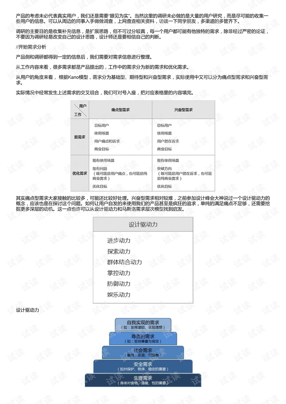 交互界面设计，构建用户体验的核心要素