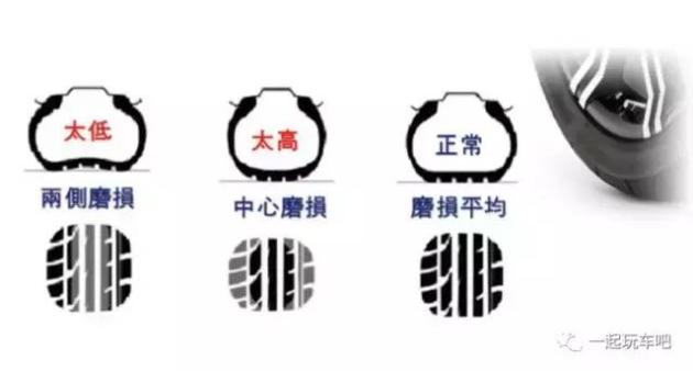 机油标签图标，解读与应用探讨