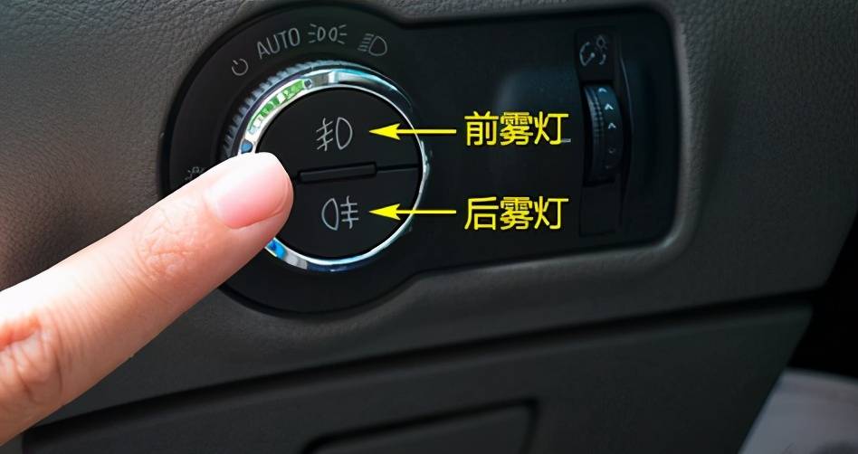 车前雾灯图标，设计、功能与应用