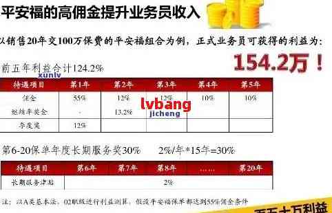 平安发票贷拒贷，原因解析与对策探讨