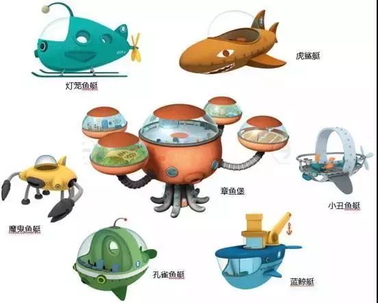 乐迪遥控器改造，探索与创新的旅程