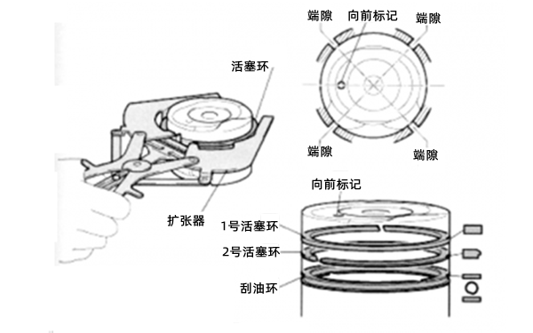 AVID活塞拆解，深入了解活塞构造与工作原理