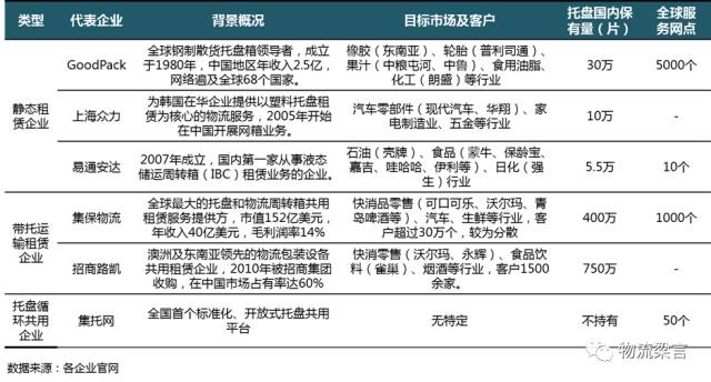 金属托盘价格，市场趋势、影响因素及选购策略