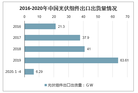2025年5月21日 第2页