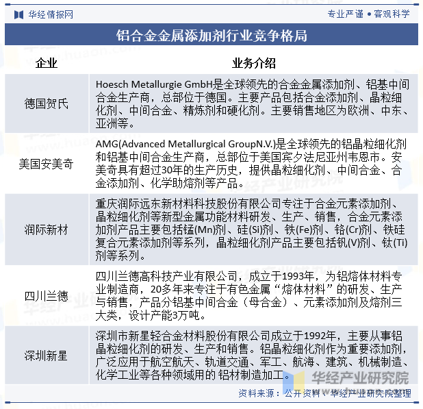 金属触媒网，现代工业中的核心角色与应用前景