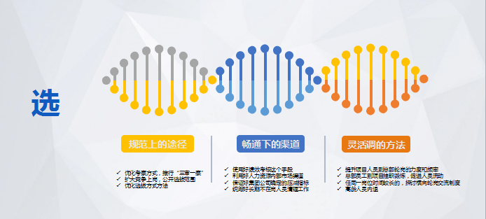 岗位认知图标，深化理解与管理效率的关键要素