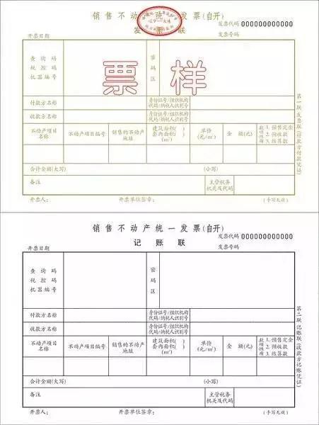 购房发票低于贷款发票，背后的真相与应对策略