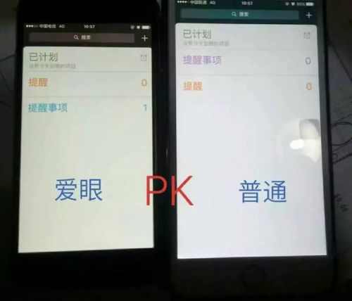 防蓝光膜如何鉴定真假