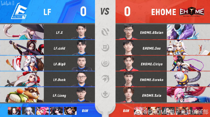 eHome战队现在阵容深度解析