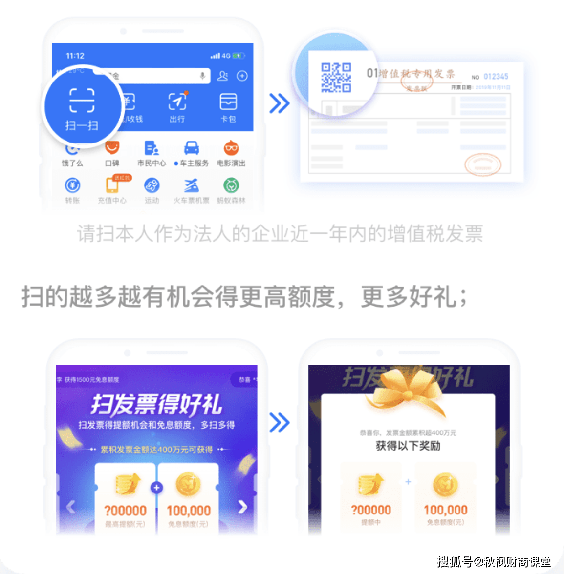 网商贷扫发票，电子发票时代的贷款新模式