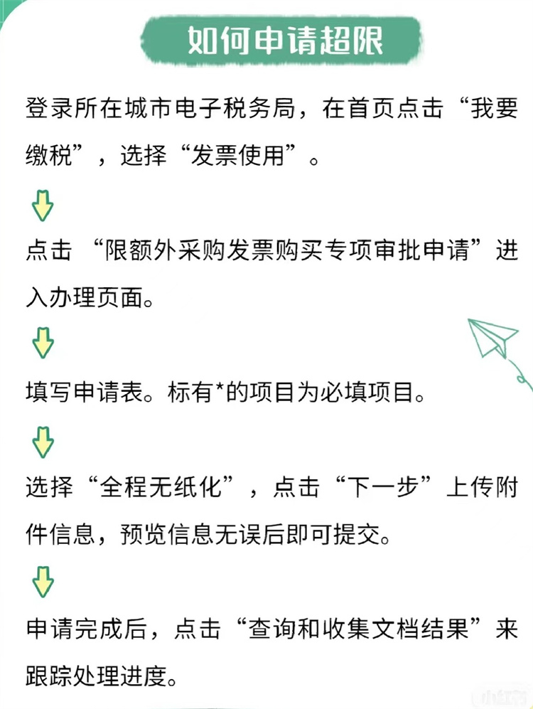 浦发发票解封，解决之道与操作指南