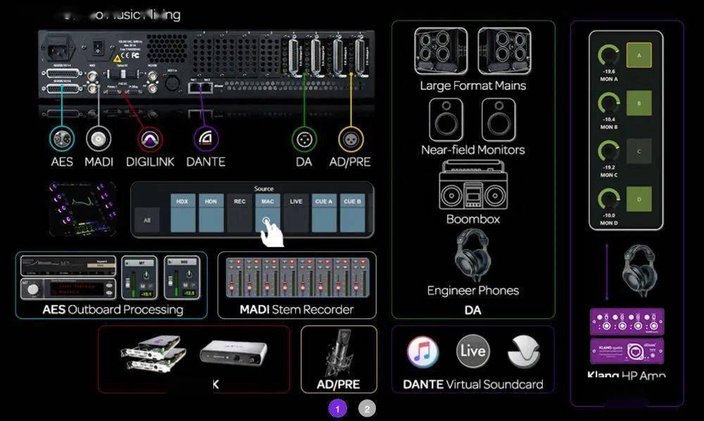 深入解析，Avid E5的拆解过程