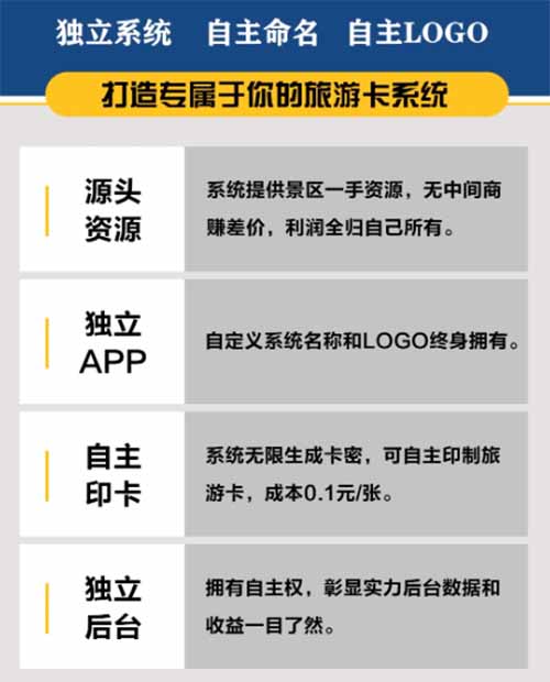 旅游一本通多少钱，全面解析旅游书籍的价格与价值