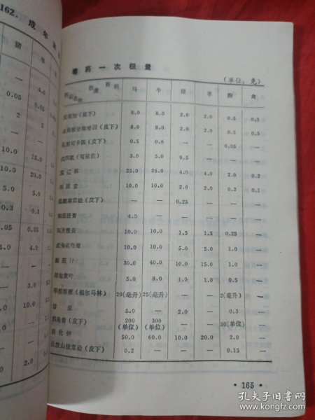 中兽医手册的价格及其重要性