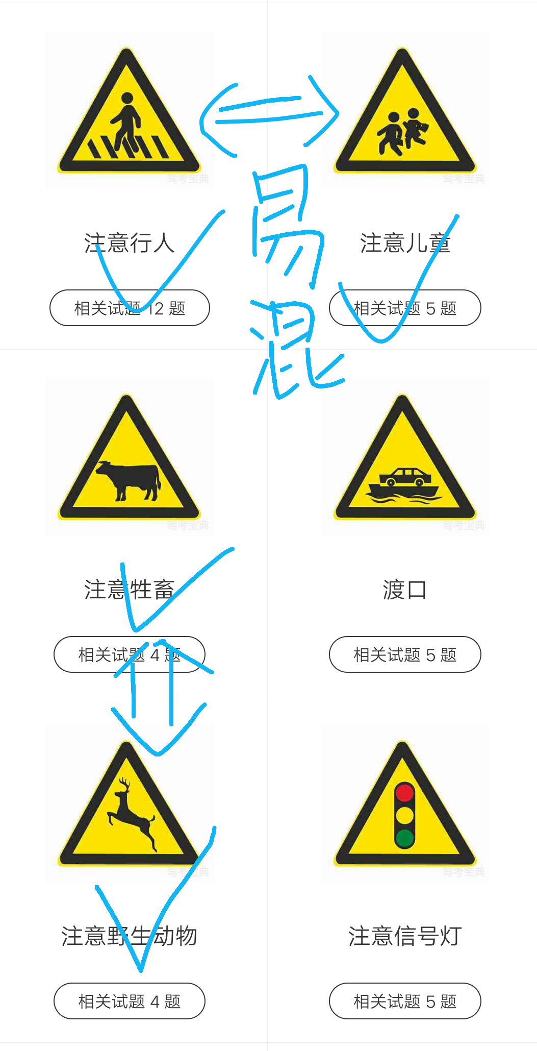 应急道口图标的重要性及其实际应用