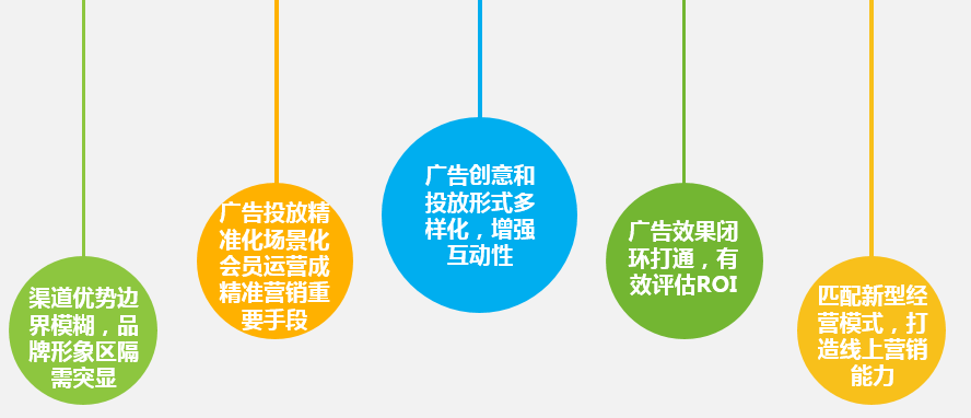 广告语音介绍，引领新时代的营销魅力