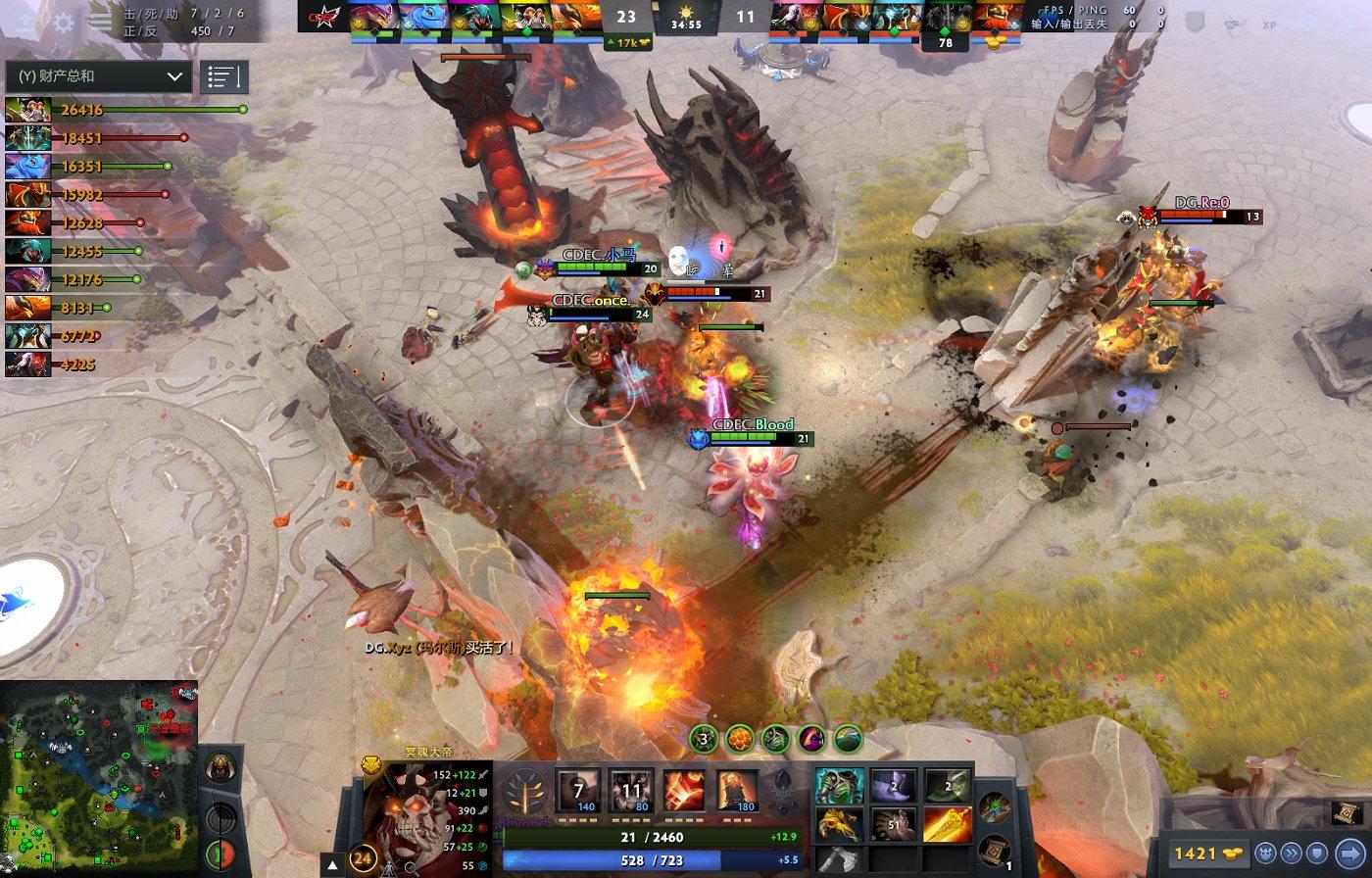 DOTA中的三核阵容策略
