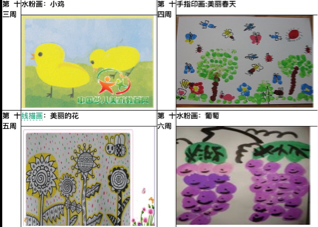 中班美术活动评析