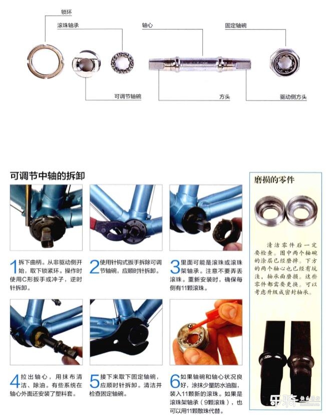 NX套件中轴拆解详解