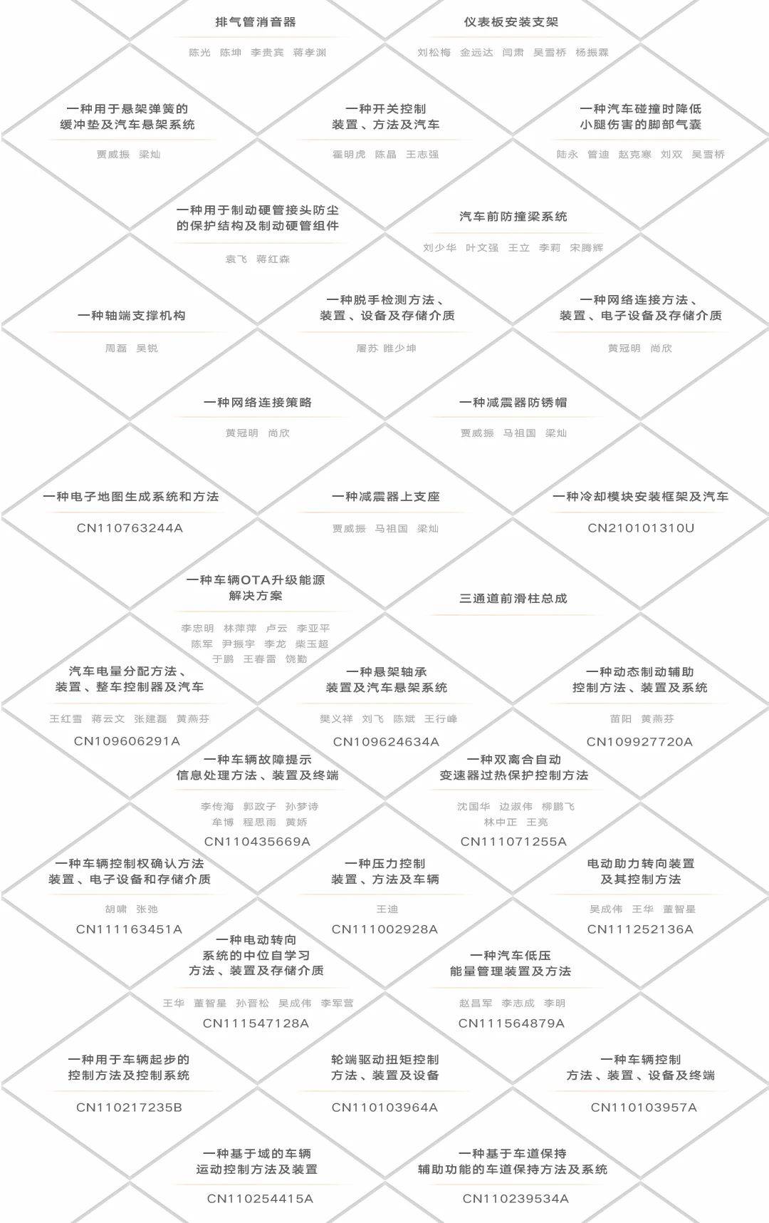 探索前沿科技，3P-125A自动门厂家的创新之路