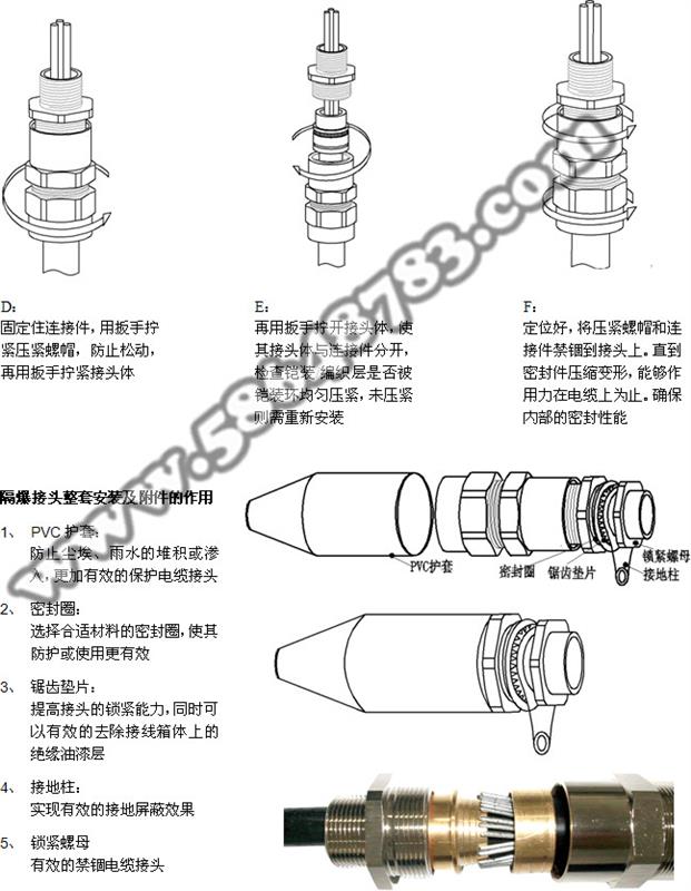 防爆铠装金属填料函，解析其重要性与应用领域