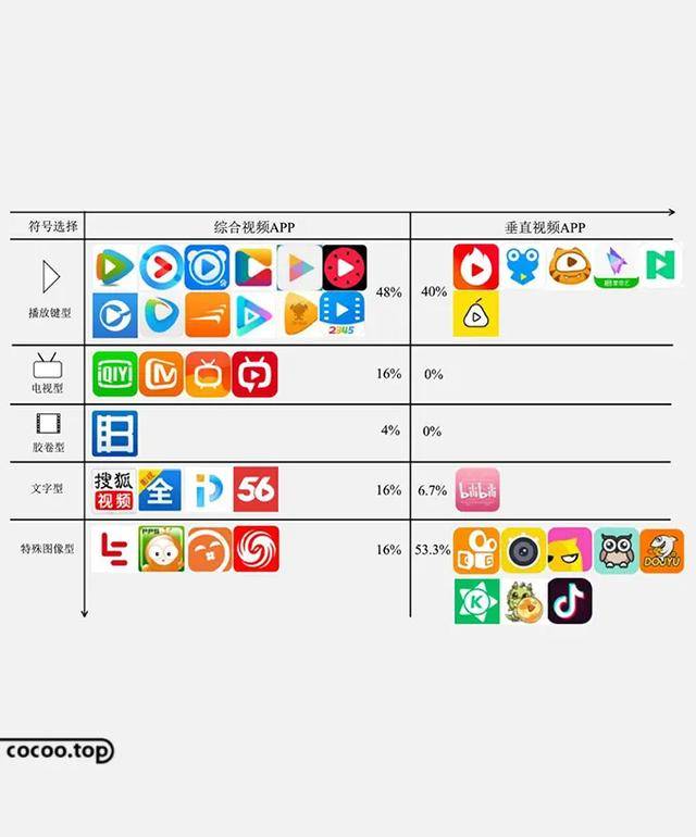 右转图标大全，探索与应用