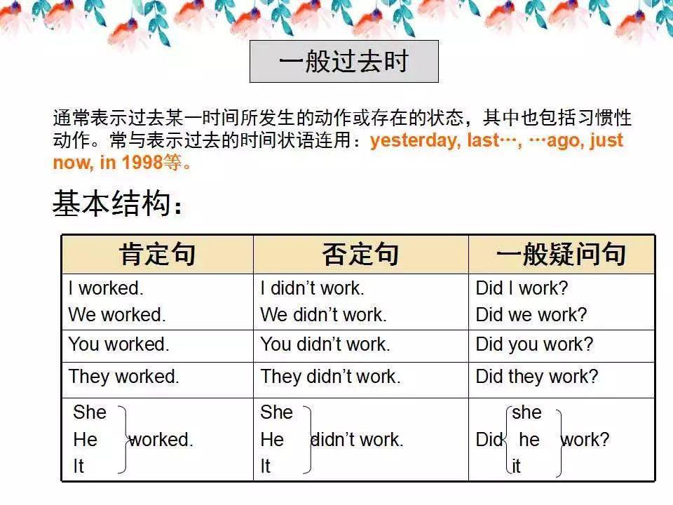 小学生英语知识一本全，全面解析与深度探讨