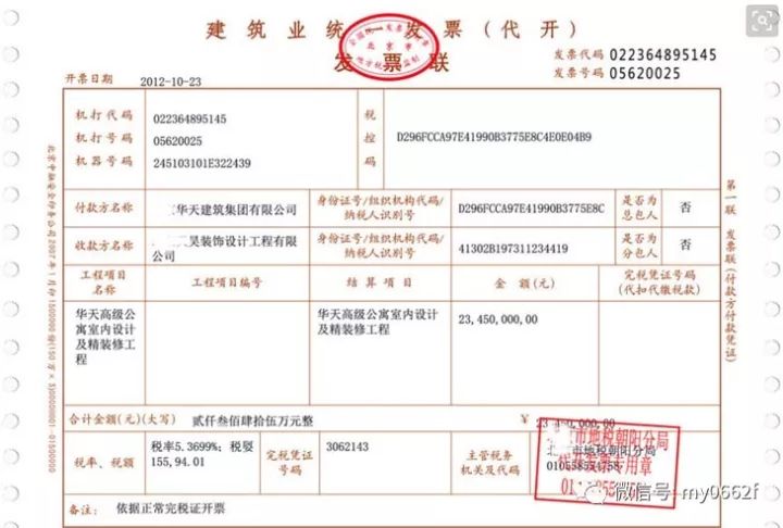 全额发票在放款后的重要性及其流程解析
