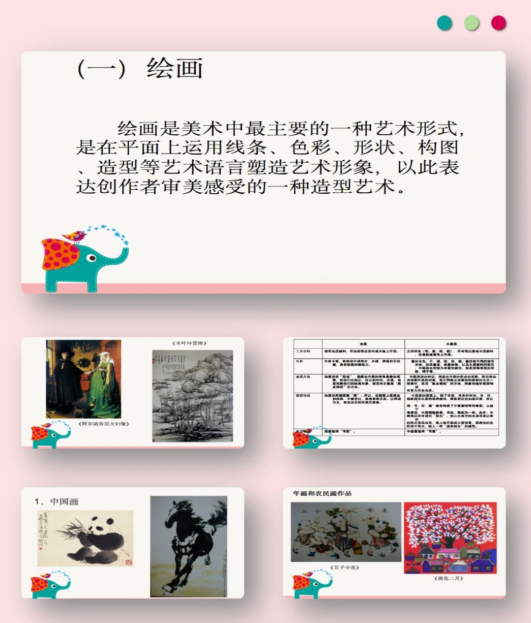 幼儿美术绘画说课稿