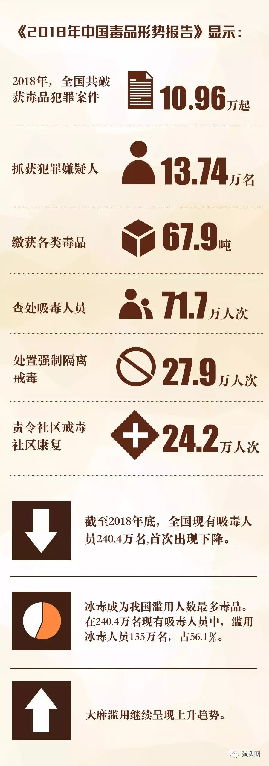 国民党第九伞兵师，历史、现状与发展