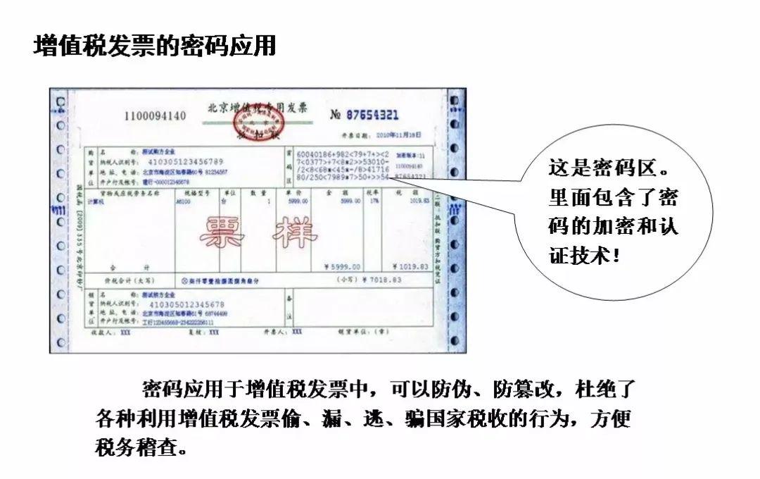 分期付款购物，有发票吗？一文解读