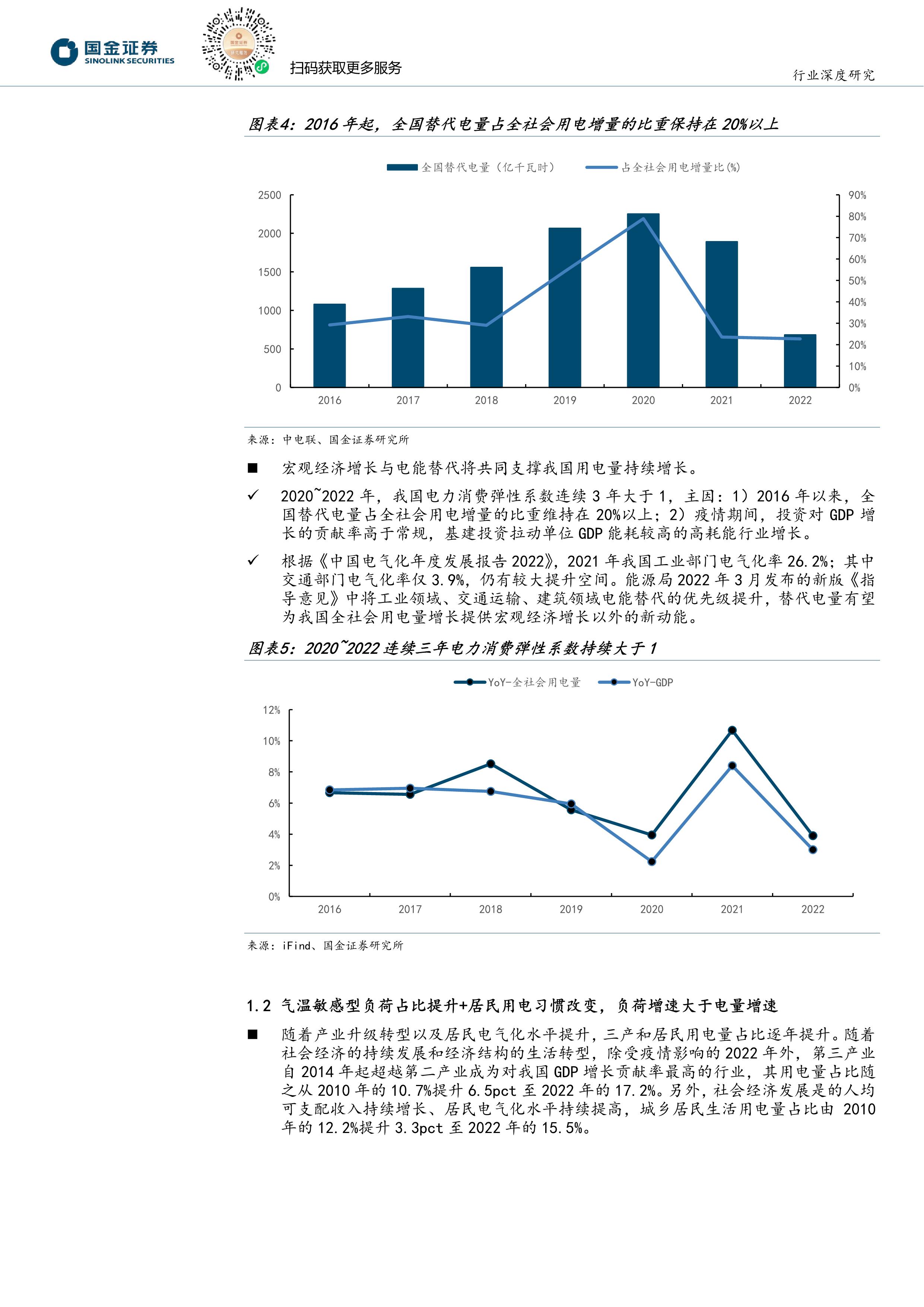 火电机组停建缓建文件的背景、内容与影响分析