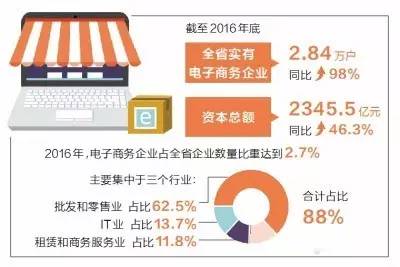 浦发发票企业贷，助力企业发展的融资新动力