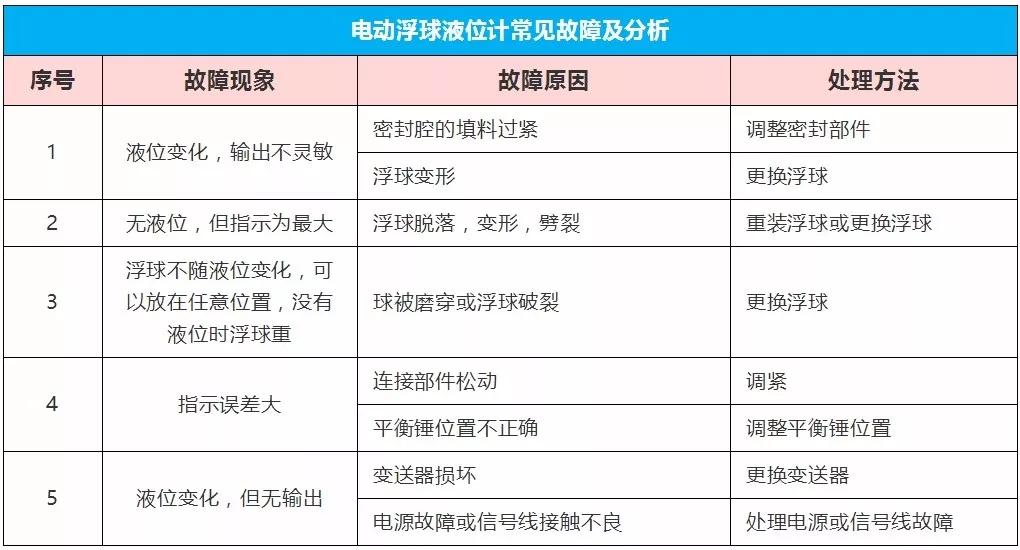 耐寒椰子品种大全，探索与解析