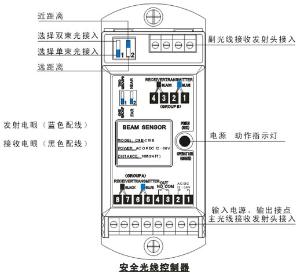 自动门安全光线的原理探究