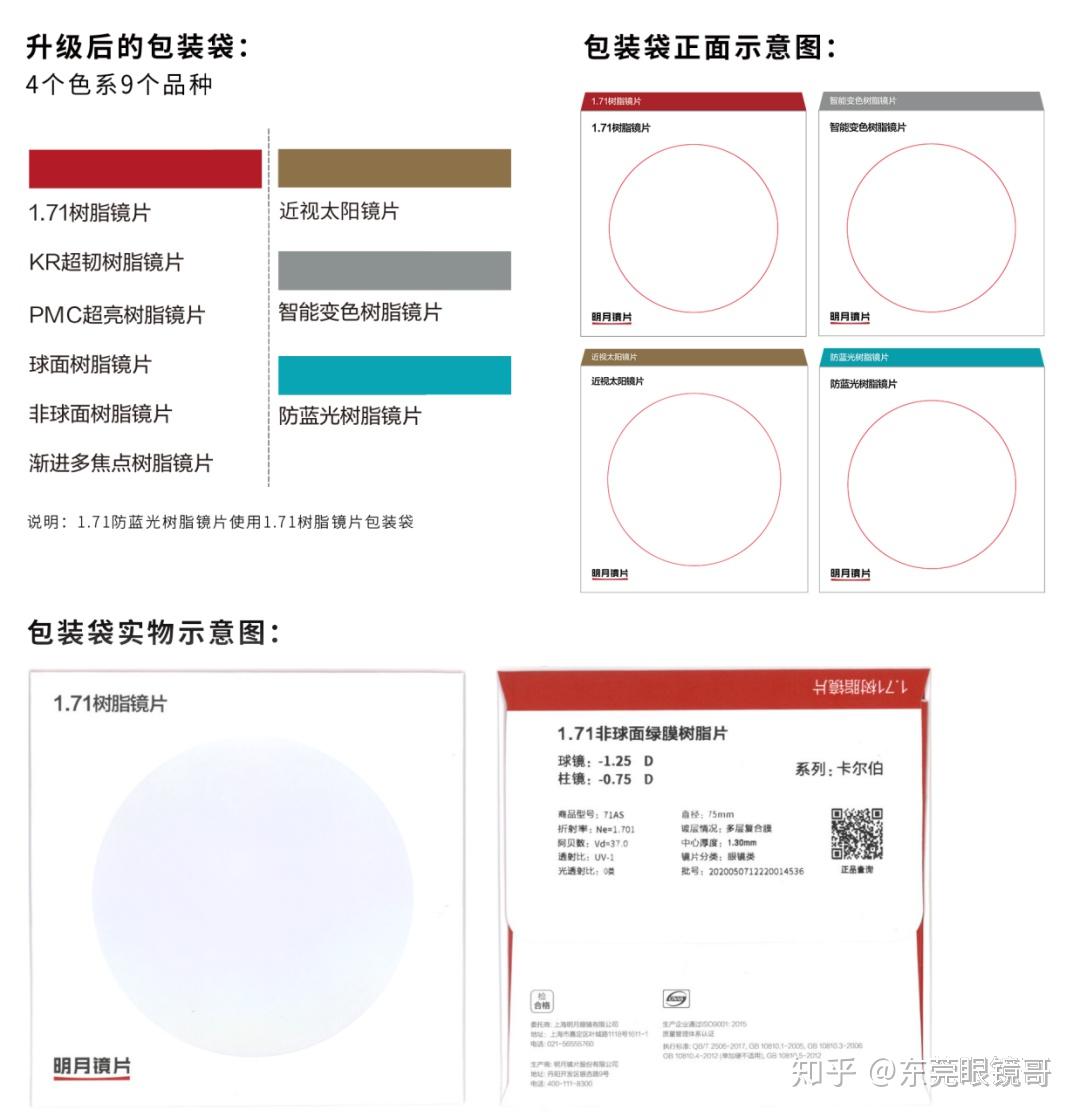如何区分明月镜片的真假