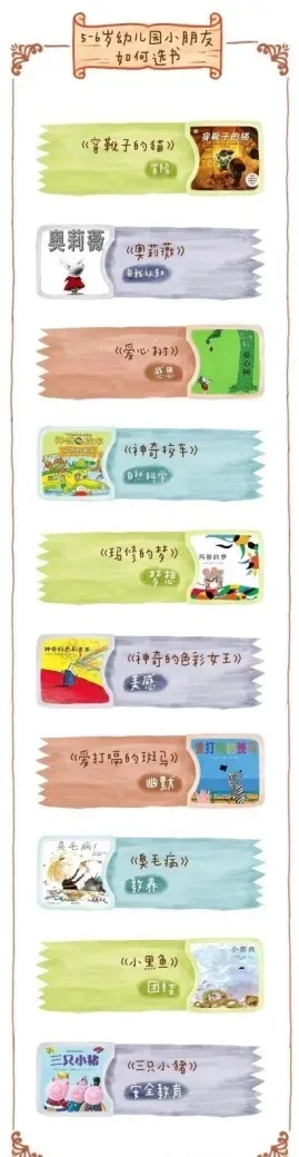 一本书可以拥有多个中图，探索图书分类与标识的世界
