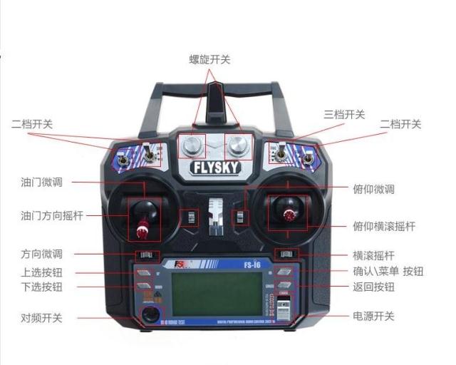 探索航模遥控器名称的世界，技术、创新与未来展望