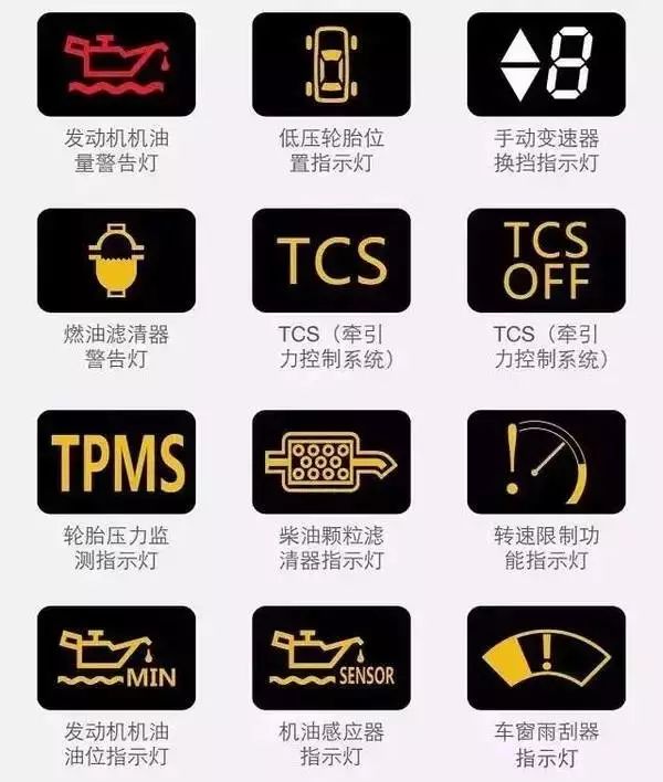 油泵灯图标，解读汽车仪表板上的重要信号