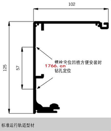 多玛自动门电机调试指南
