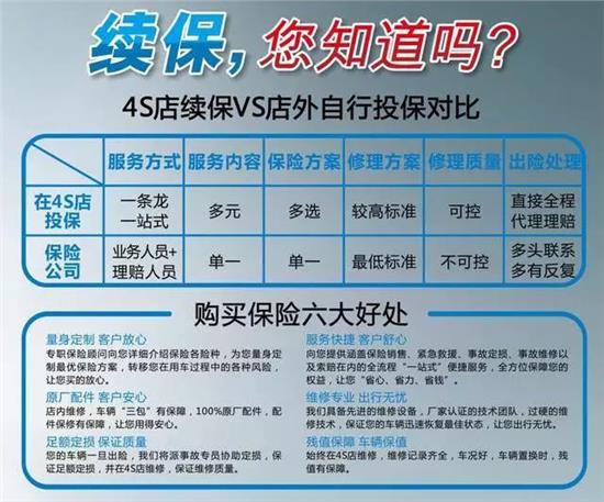 提前续保保单发票的重要性及其操作指南