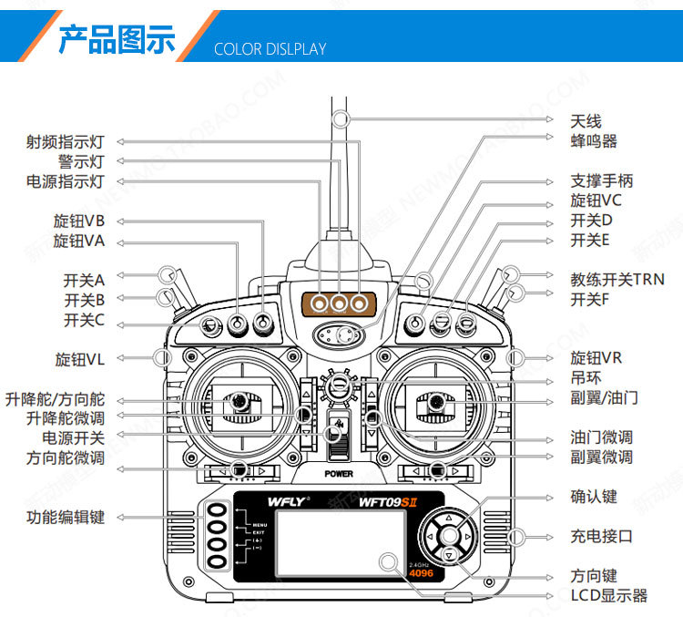 固定翼遥控器介绍