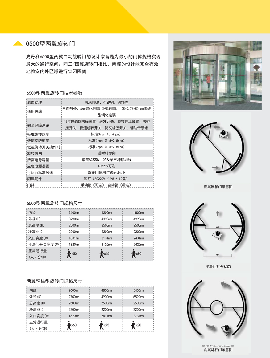 史丹利自动门机的卓越性能与创新应用