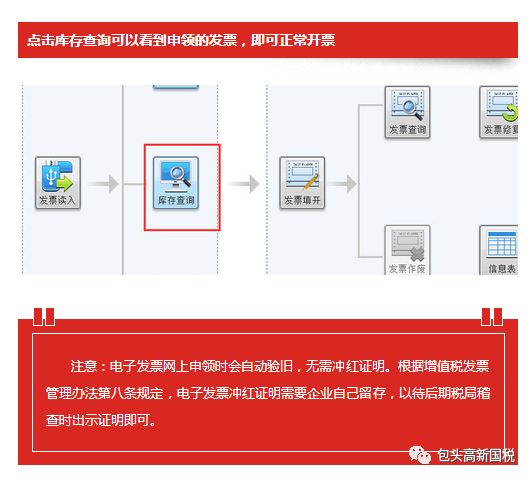 中信新快线，便捷服务下的发票管理革新