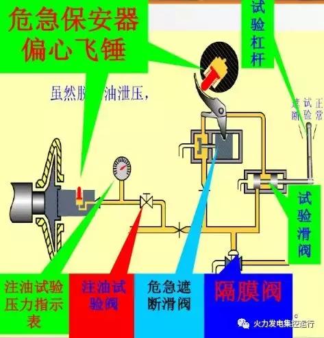 自动门电机润滑脂的重要性及应用