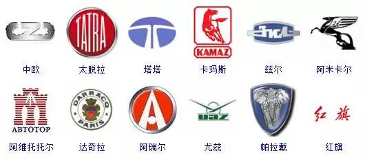小车汽车图标，设计背后的故事与意义