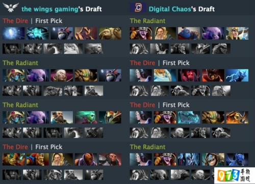 DOTA5王者阵容，探索无敌战术组合