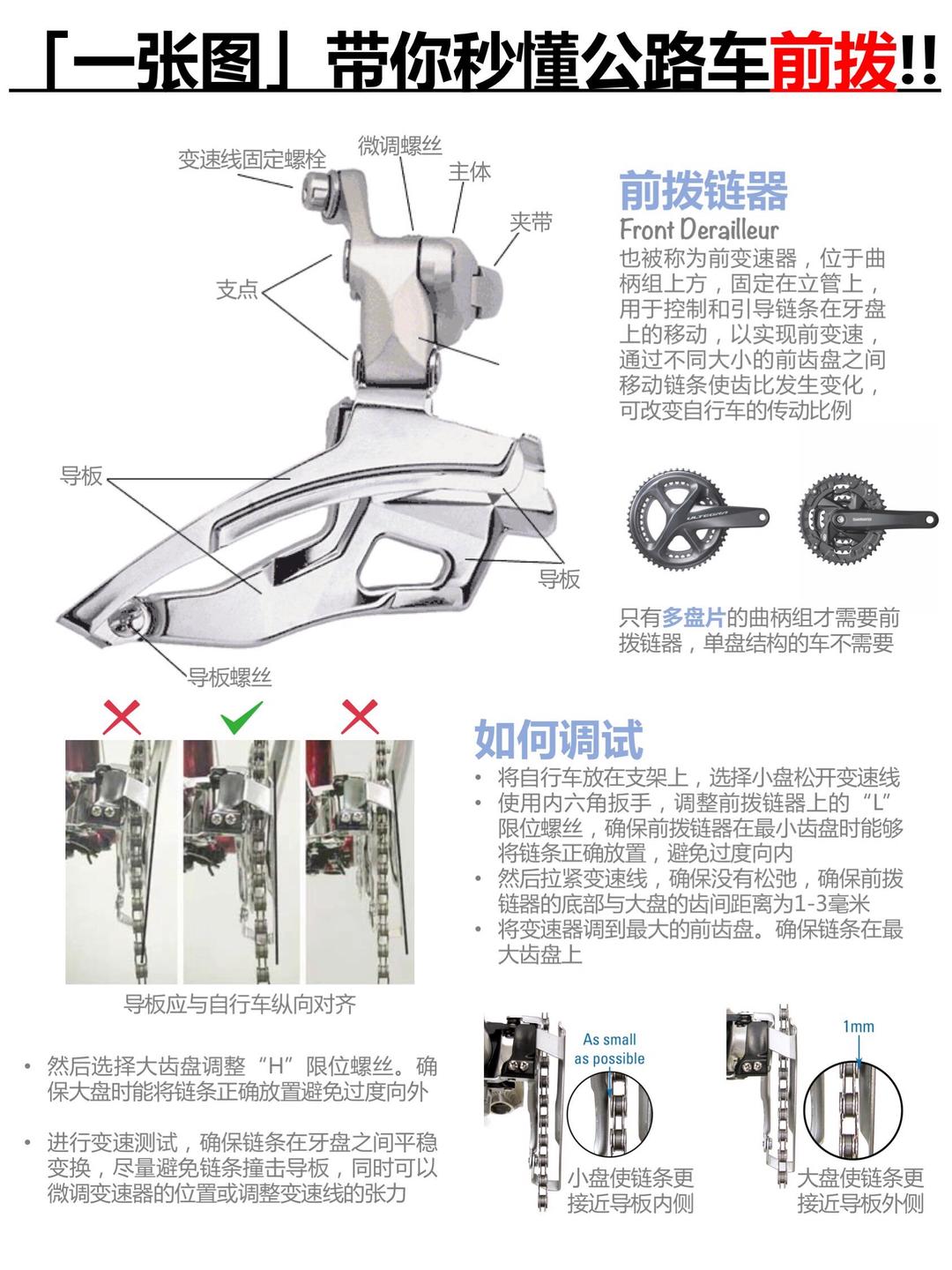 自行车变速器手拨拆解详解